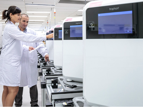 L’histoire de Nanosonics